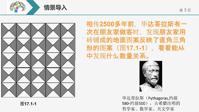 17.1.1勾股定理课件PPT第3页