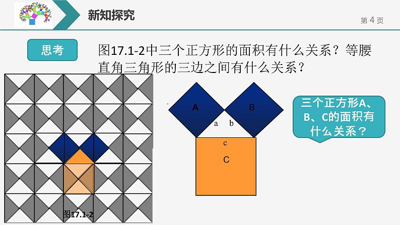 17.1.1勾股定理课件PPT第4页