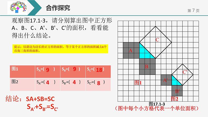 17.1.1勾股定理课件PPT第7页