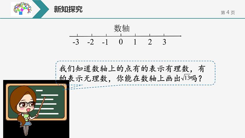 17.1.3勾股定理的作图与计算课件PPT第4页