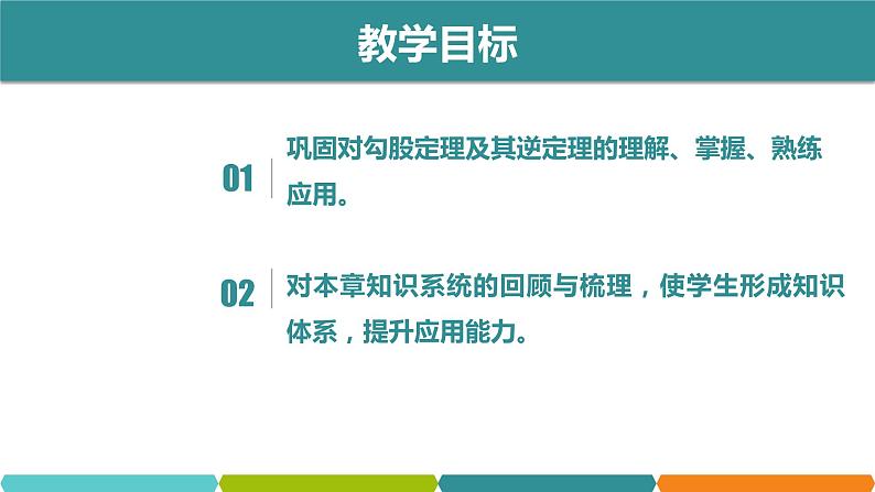 第17章勾股定理的单元复习课件PPT第2页