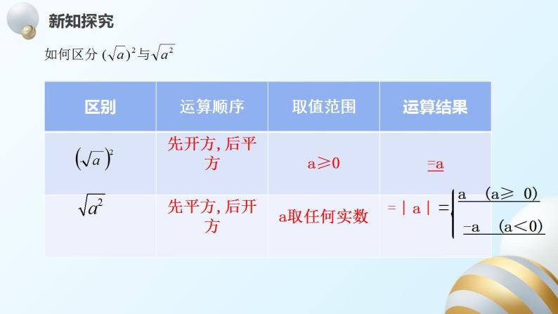 16.1.2二次根式的性质课件PPT05