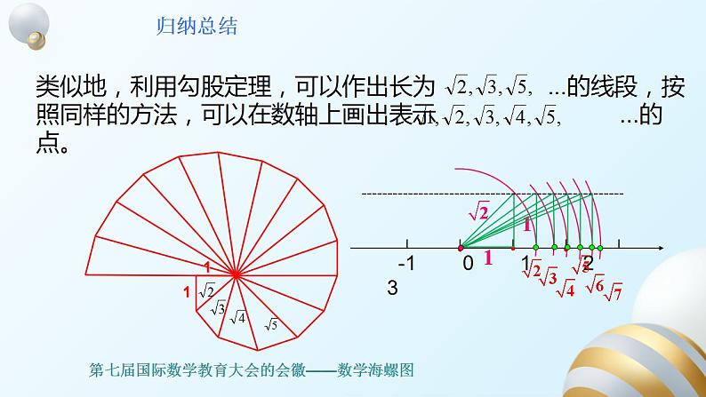 17.1.3勾股定理的作图与计算课件PPT06