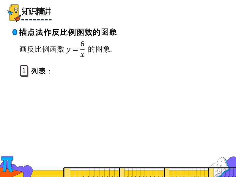 26.1.1 反比例函数 第一课时（课件）-2021-2022学年九年级数学下册 人教版第7页