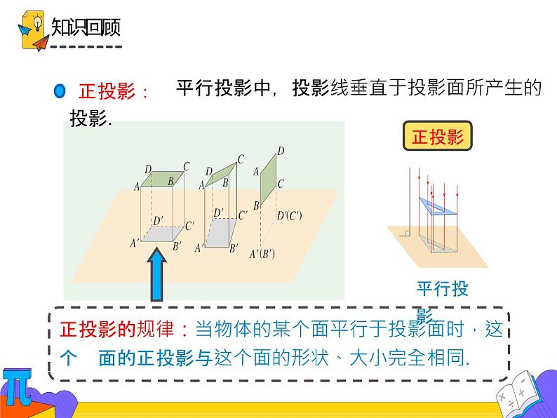 29.2  三视图（课件）-2021-2022学年九年级数学下册 人教版第4页