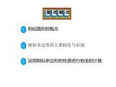 27.1 图形的相似（课件）-2021-2022学年九年级数学下册 人教版