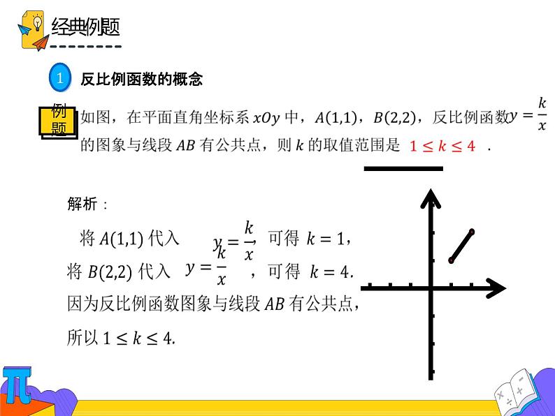 26.2 实际问题与反比例函数（课件）-2021-2022学年九年级数学下册 人教版第7页