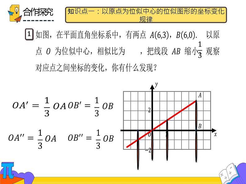 27.3 两个位似图形坐标之间的关系（课件）-2021-2022学年九年级数学下册 人教版03