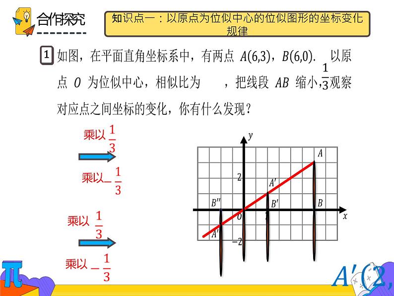 27.3 两个位似图形坐标之间的关系（课件）-2021-2022学年九年级数学下册 人教版04