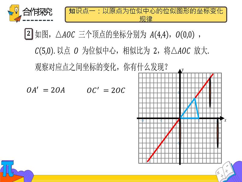 27.3 两个位似图形坐标之间的关系（课件）-2021-2022学年九年级数学下册 人教版05