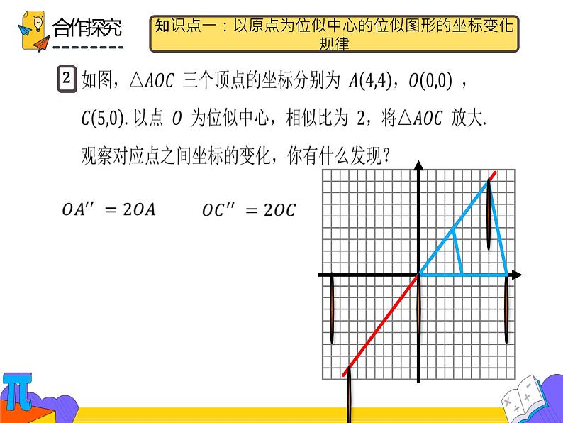 27.3 两个位似图形坐标之间的关系（课件）-2021-2022学年九年级数学下册 人教版07