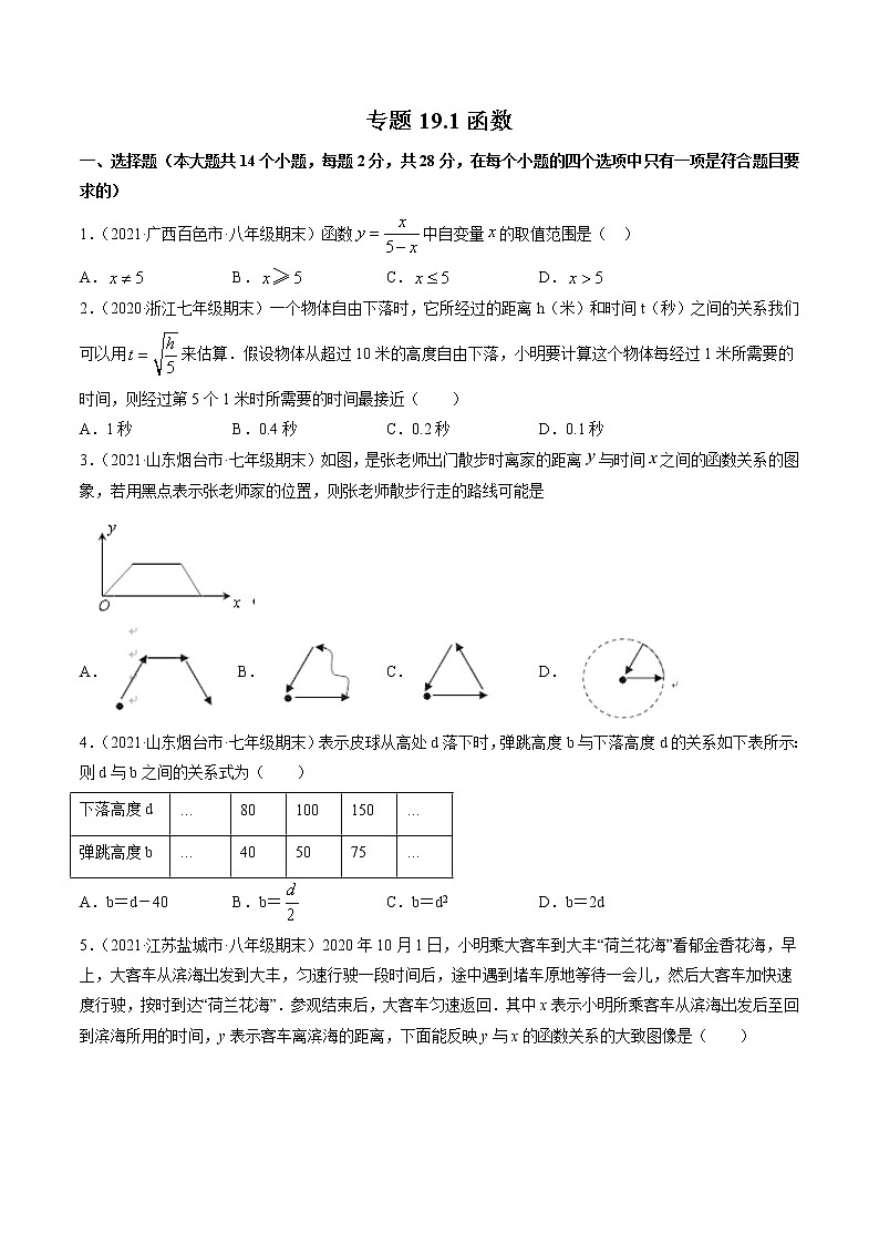 专题19.1函数（测试）-（原卷版）第1页