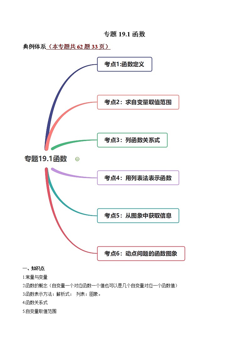 专题19.1函数（讲练）-（原卷版）第1页
