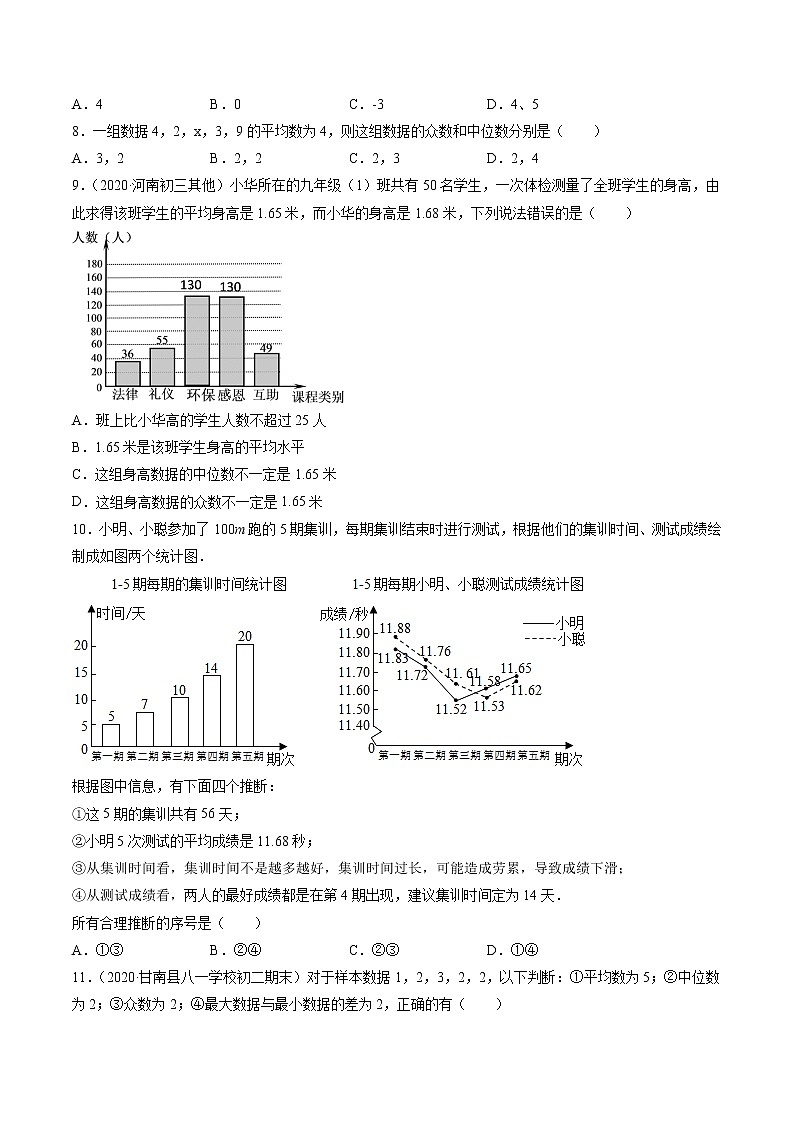专题20.1数据的集中趋势（测试）-（原卷版）第2页