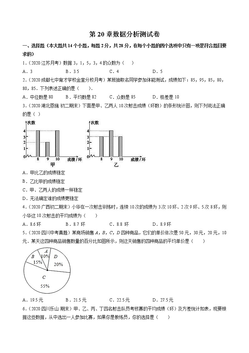 第20章 数据的分析（重点+单元测试卷）-八年级下册数学 精讲+练习（人教版）01