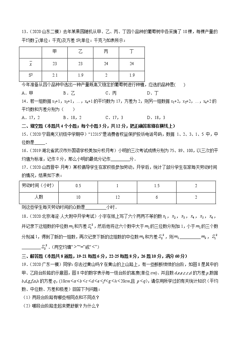 第20章 数据的分析（重点+单元测试卷）-八年级下册数学 精讲+练习（人教版）03