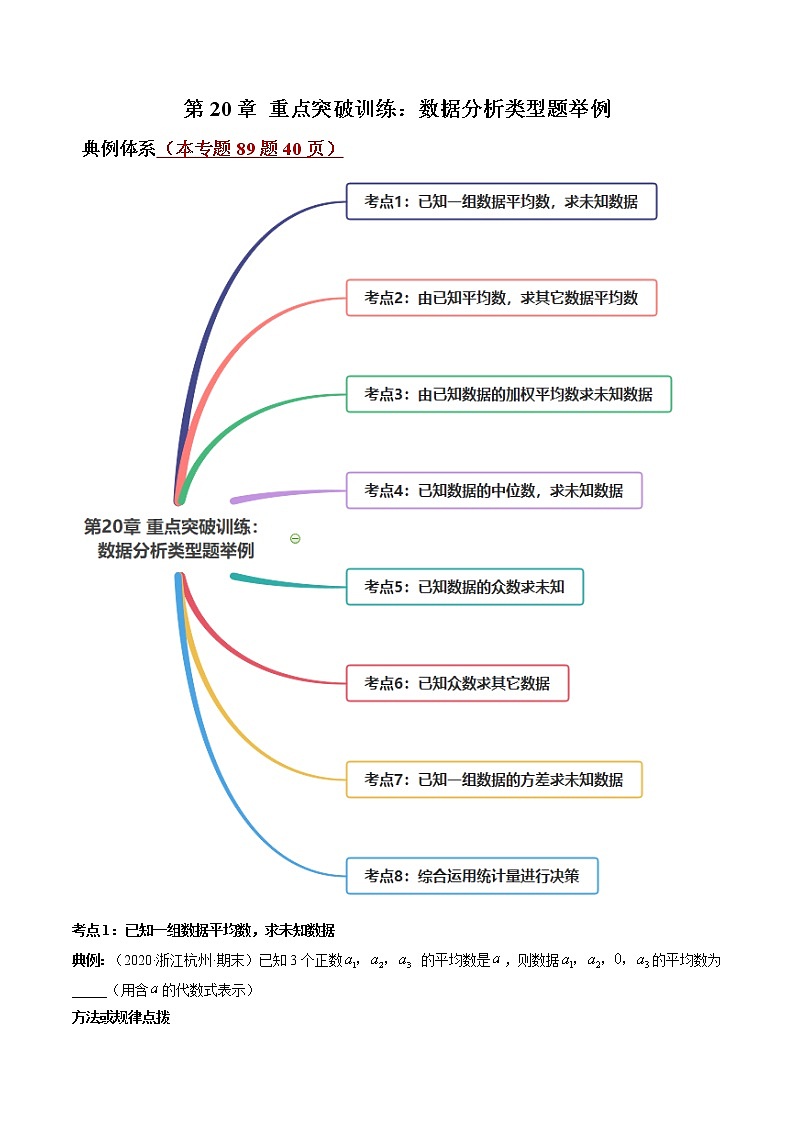 第20章 数据的分析（重点+单元测试卷）-八年级下册数学 精讲+练习（人教版）01