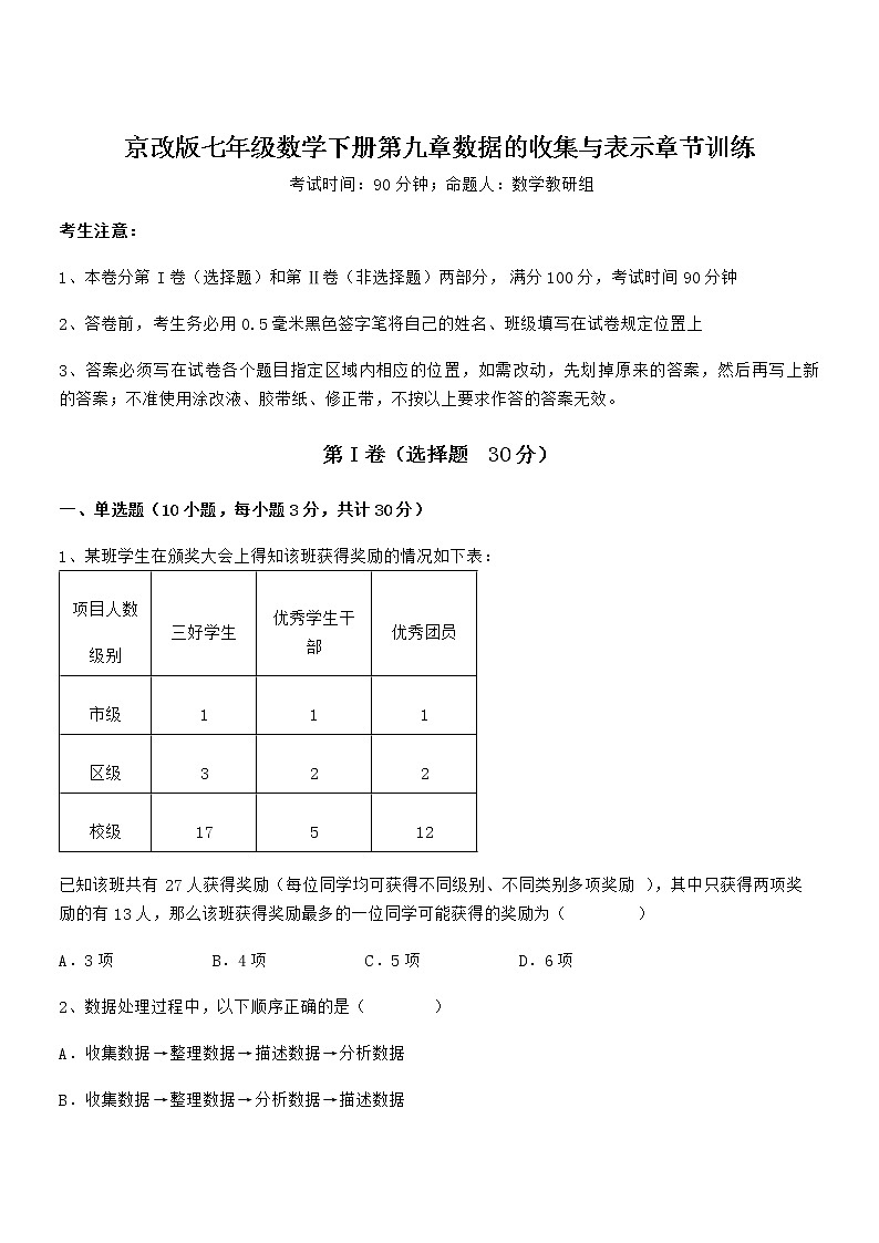 必考点解析京改版七年级数学下册第九章数据的收集与表示章节训练试题（无超纲）第1页