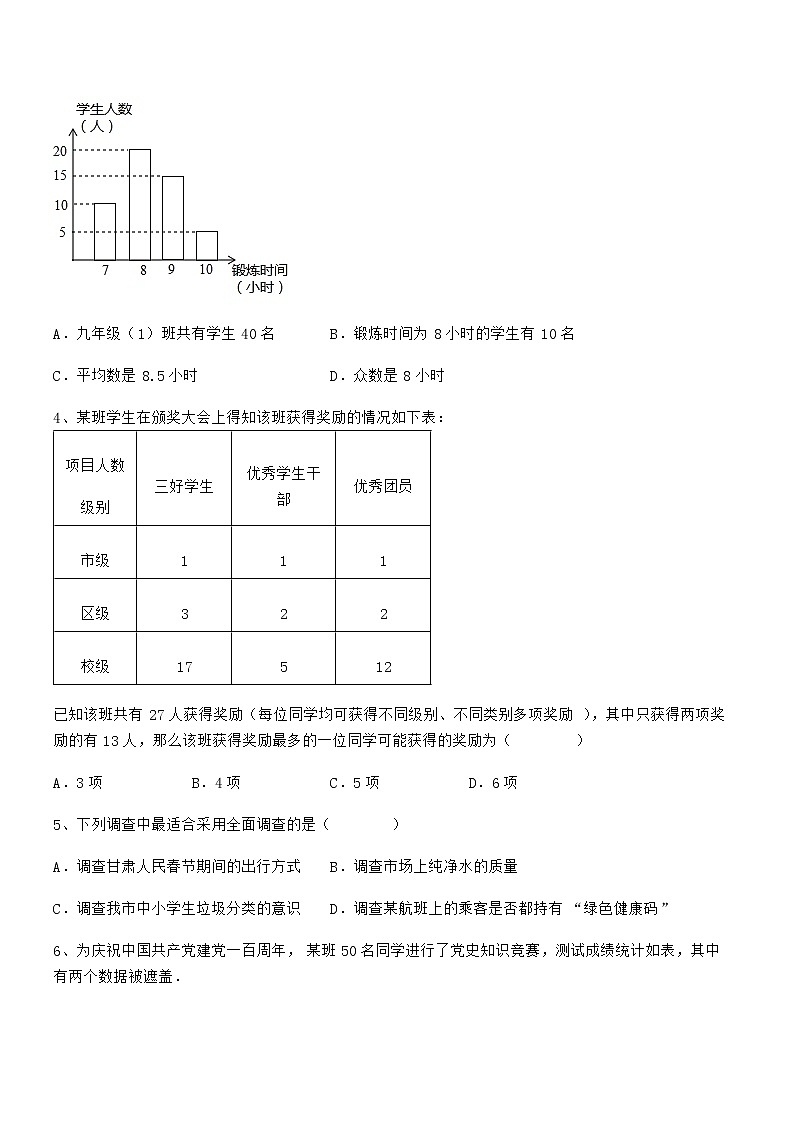 精品试卷：京改版七年级数学下册第九章数据的收集与表示专题练习试卷（含答案详细解析）第2页