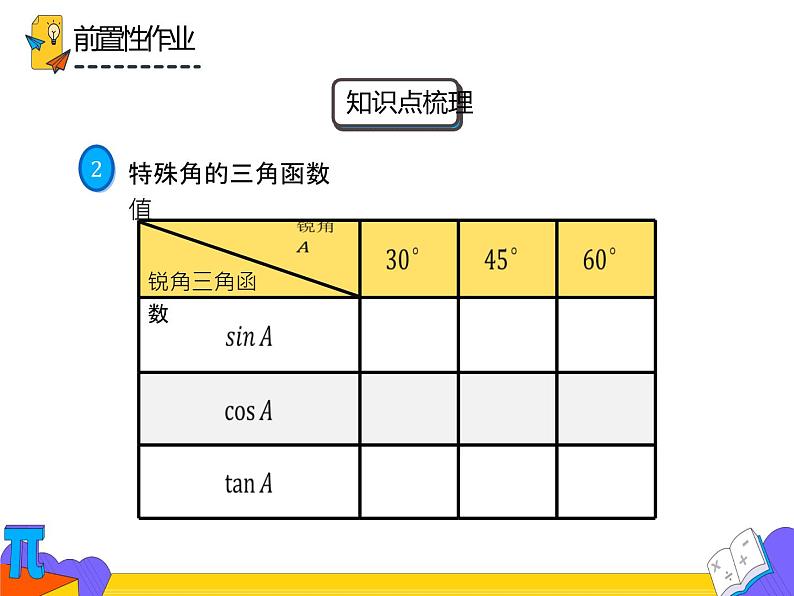 28.1.3  正弦、余弦、正切（课件）-2021-2022学年九年级数学下册 人教版第5页