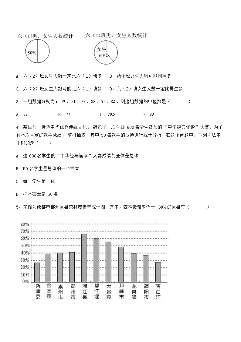 精品试卷：京改版七年级数学下册第九章数据的收集与表示专题测试试卷（精选）第2页