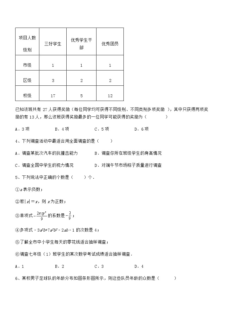 精品解析京改版七年级数学下册第九章数据的收集与表示综合测评试卷（含答案解析）第2页