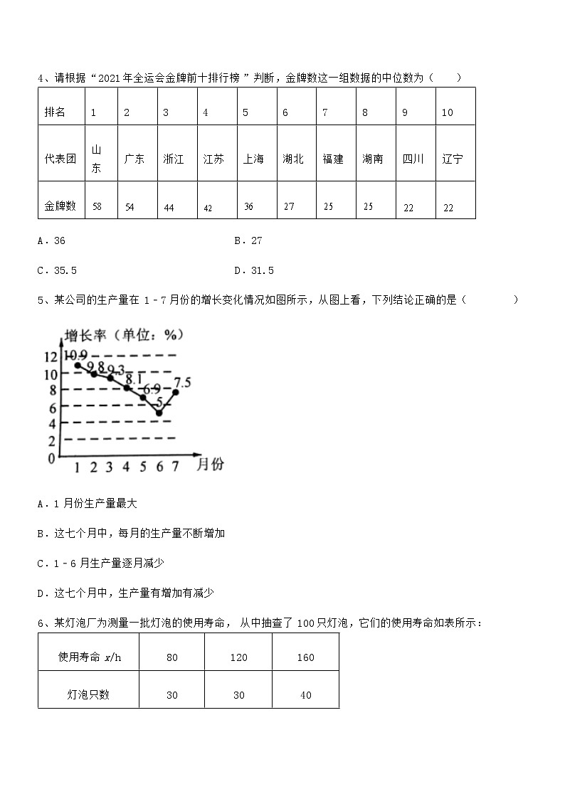 精品解析京改版七年级数学下册第九章数据的收集与表示综合测评练习题第2页