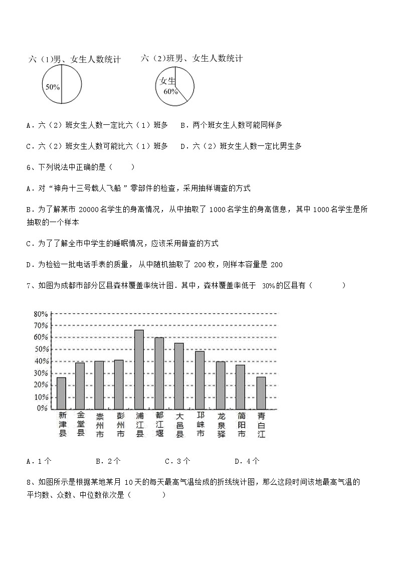 精品试卷：京改版七年级数学下册第九章数据的收集与表示专项攻克试题（名师精选）第2页