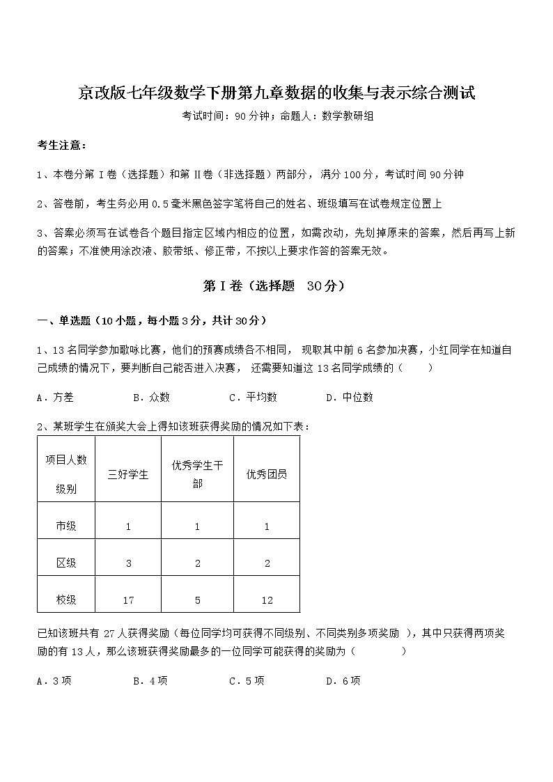 精品试题京改版七年级数学下册第九章数据的收集与表示综合测试试题（无超纲）第1页