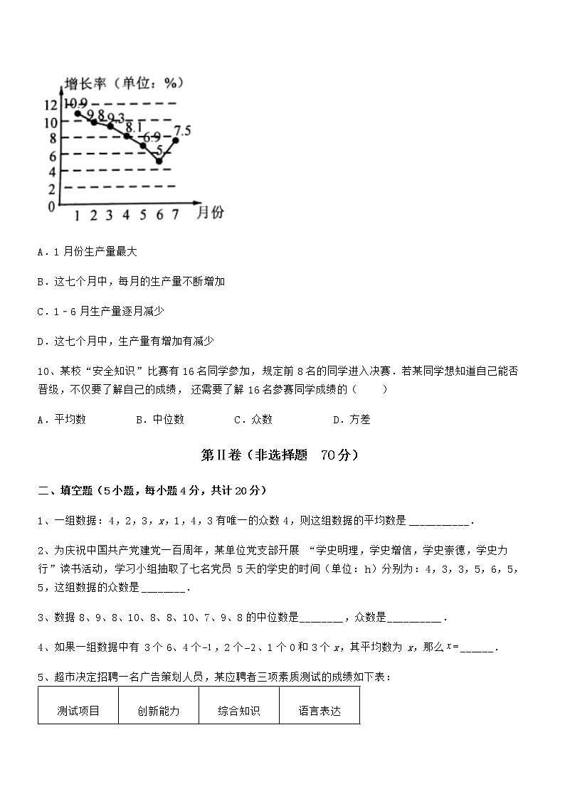 精品试题京改版七年级数学下册第九章数据的收集与表示专项训练试题（含详细解析）第3页