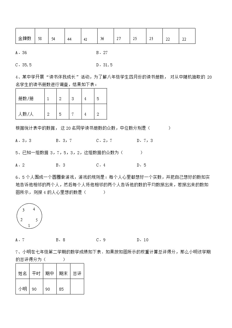 精品试卷：京改版七年级数学下册第九章数据的收集与表示综合练习试题（含详细解析）第2页