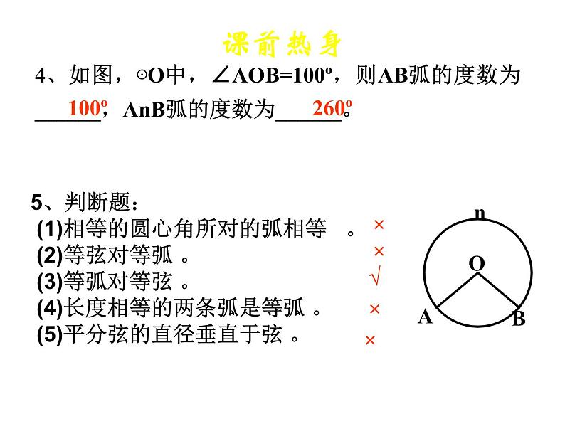 圆的认识圆周角课件PPT第3页