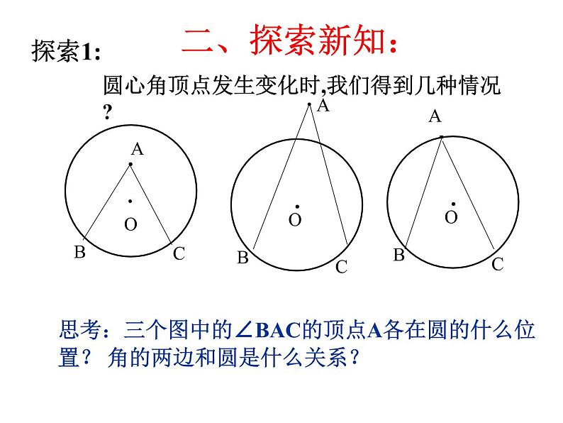 圆的认识圆周角课件PPT第4页