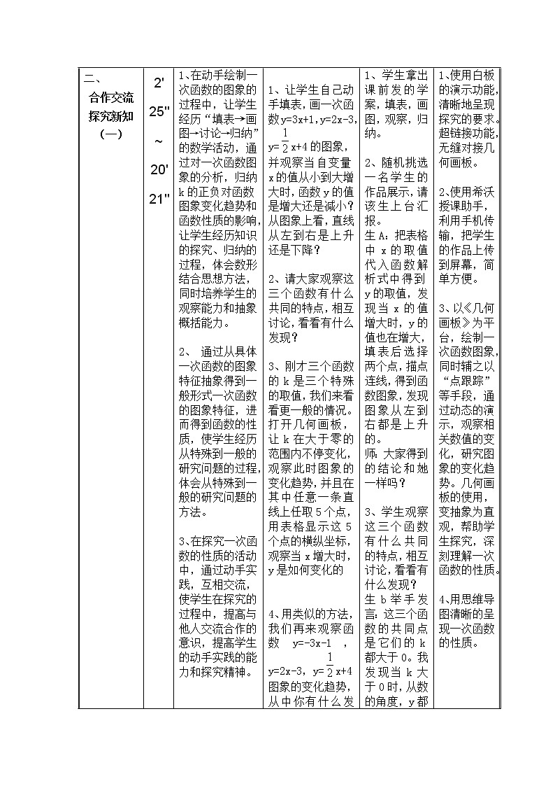 沪科版数学八年级上册 12.2 一次函数的图像与性质 教案第3页