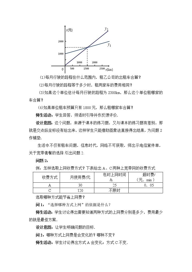 沪科版数学八年级上册 12.4 综合与实践 一次函数模型的应用(3) 教案第2页