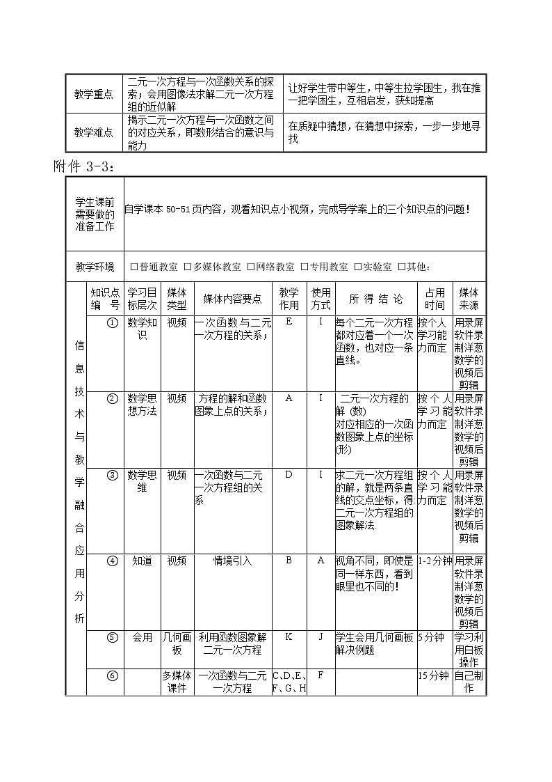 沪科版数学八年级上册 12.3 一次函数与二元一次方程组的关系 教案02