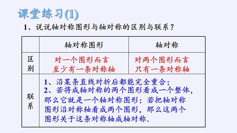 沪科版数学八年级上册 15.1 轴对称图形(5) 课件第8页