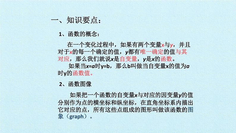 沪科版数学八年级上册 第12章 一次函数 复习 课件02