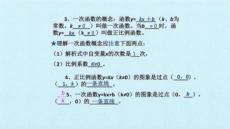 沪科版数学八年级上册 第12章 一次函数 复习 课件04