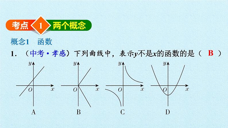 沪科版数学八年级上册 第12章 一次函数 复习 课件06