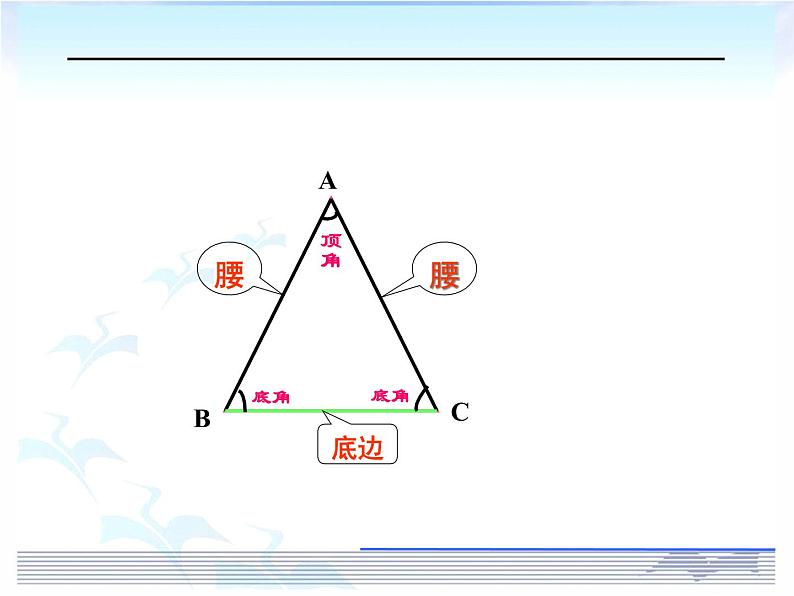 沪科版数学八年级上册 15.3 等腰三角形性质（1） 课件02