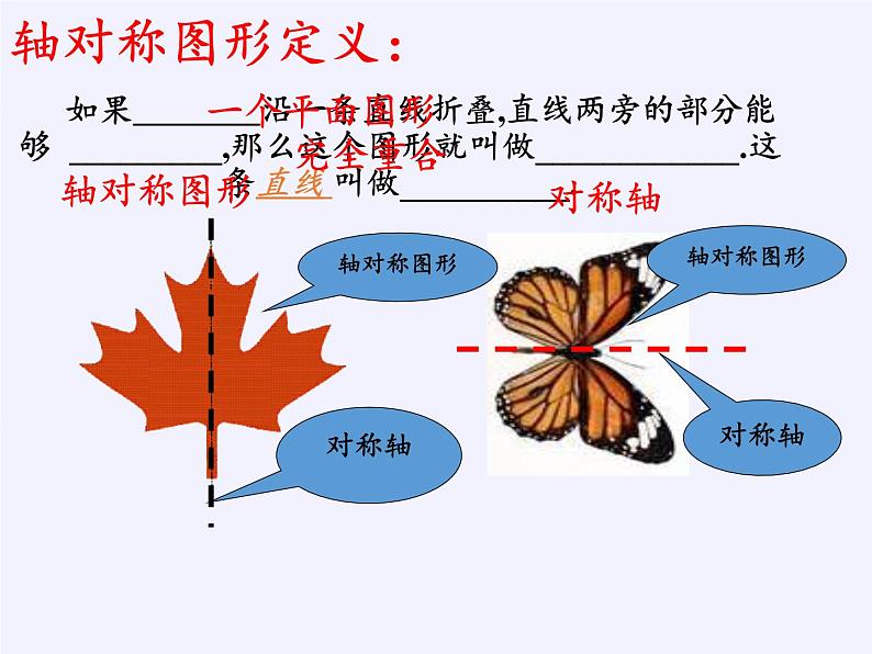 沪科版数学八年级上册 15.1 轴对称图形 课件06