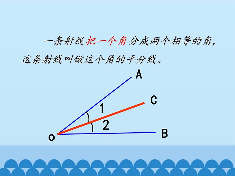 沪科版数学八年级上册 15.4 角的平分线_ 课件02