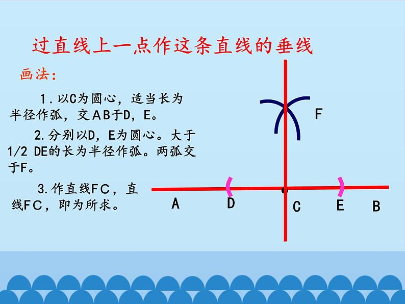 沪科版数学八年级上册 15.4 角的平分线_ 课件06