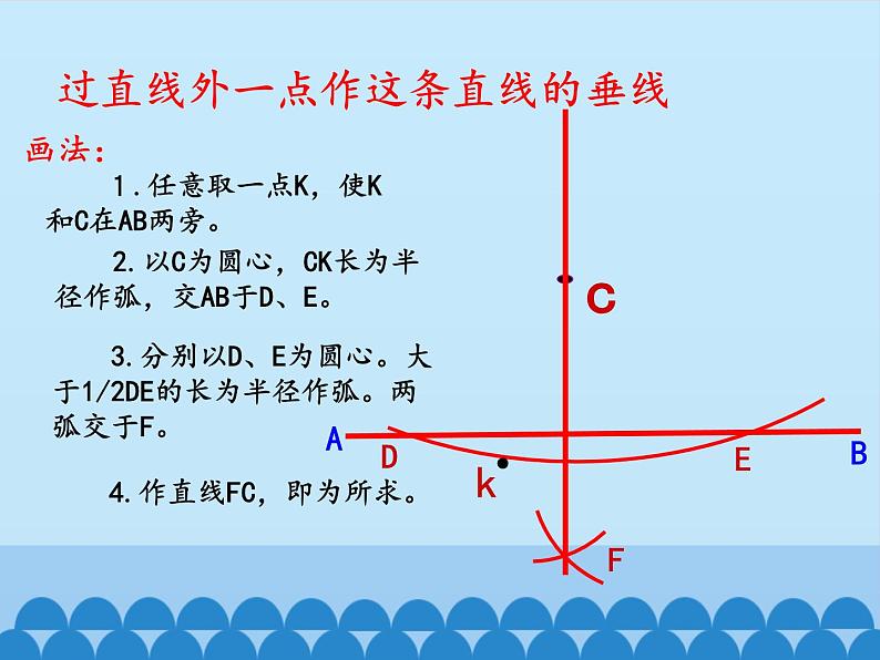 沪科版数学八年级上册 15.4 角的平分线_ 课件07