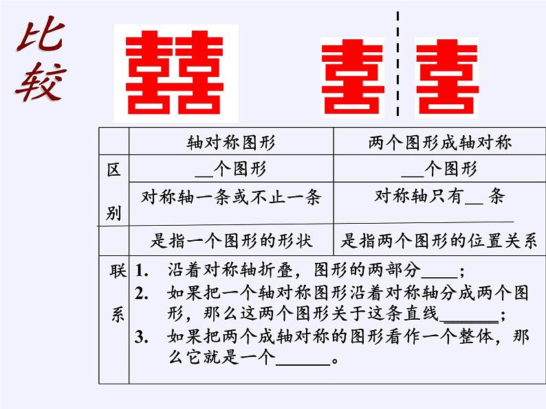 沪科版数学八年级上册 15.1 轴对称图形(2) 课件07