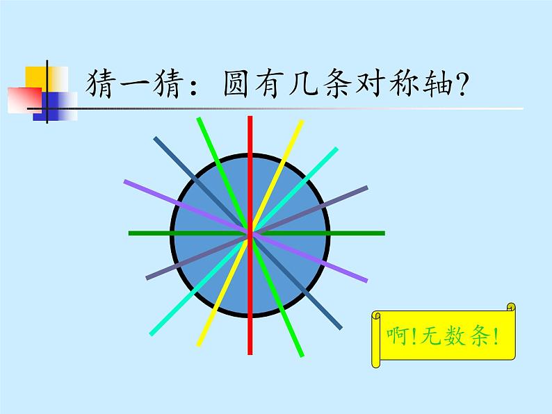 沪科版数学八年级上册 15.1 轴对称图形(14) 课件第7页