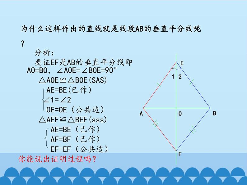 沪科版数学八年级上册 15.2 线段的垂直平分线_ 课件第4页