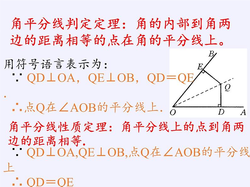 沪科版数学八年级上册 15.4 角的平分线 课件07