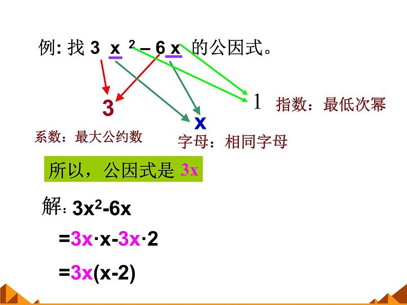 华东师大版数学八年级上册 12.5 因式分解_(2)（课件）04